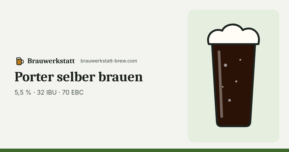 Porter im Glas – typische Farbe 70 EBC