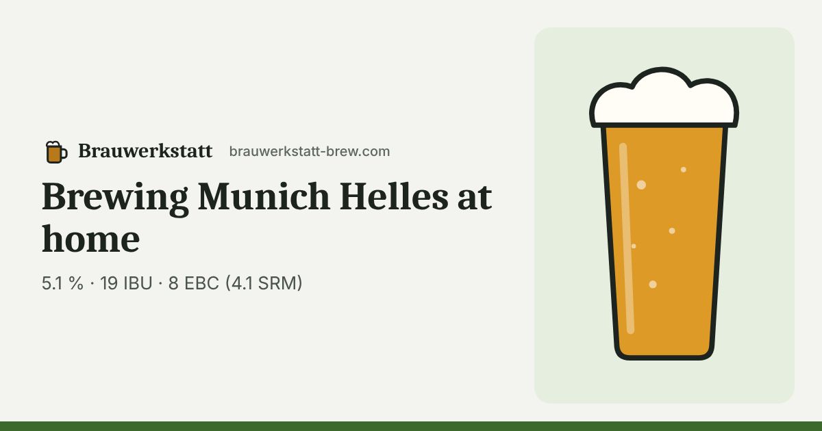 Munich Helles in the glass – typical colour 8 EBC