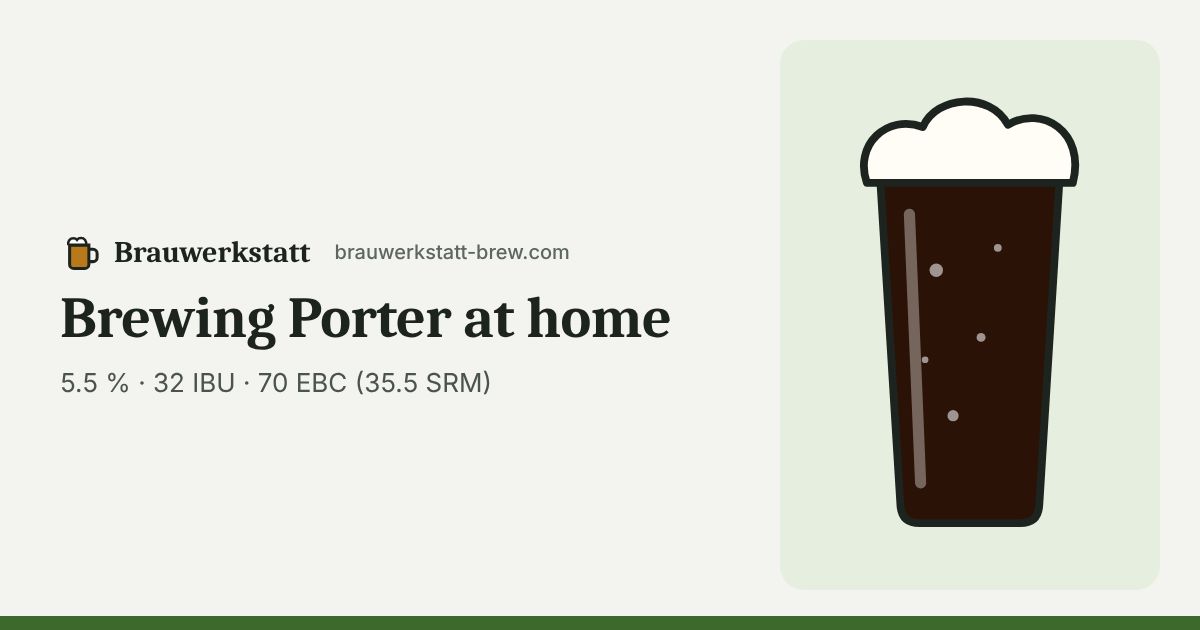 Porter in the glass – typical colour 70 EBC